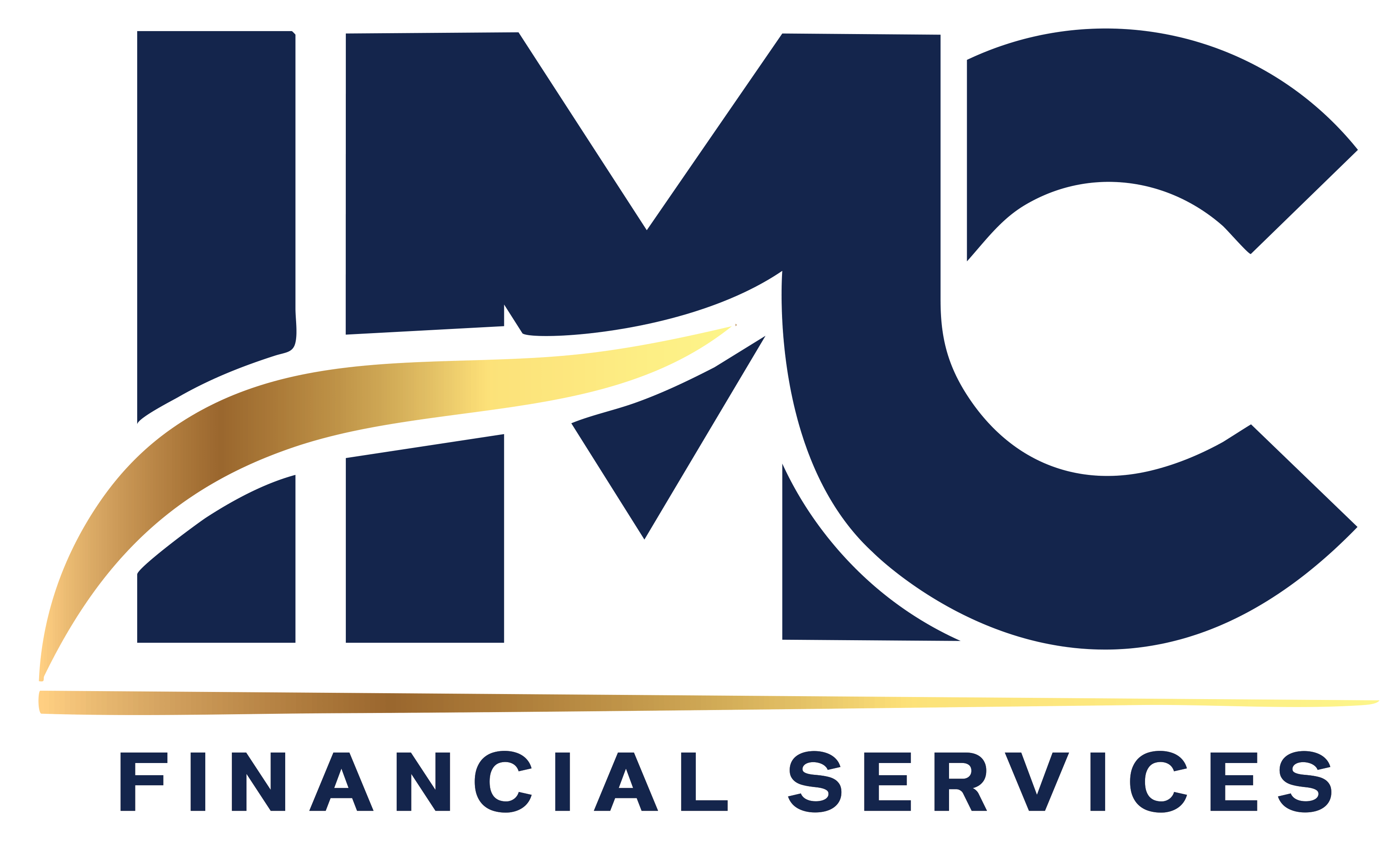 IMC Financial Services